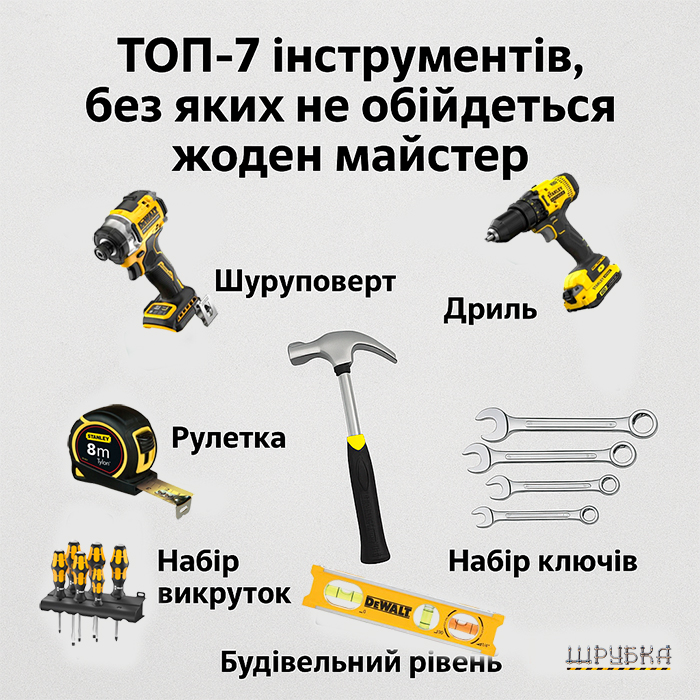 ТОП-7 інструментів, без яких не обійдеться жоден майстер