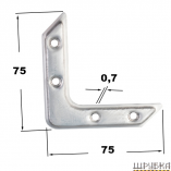Кутники віконні